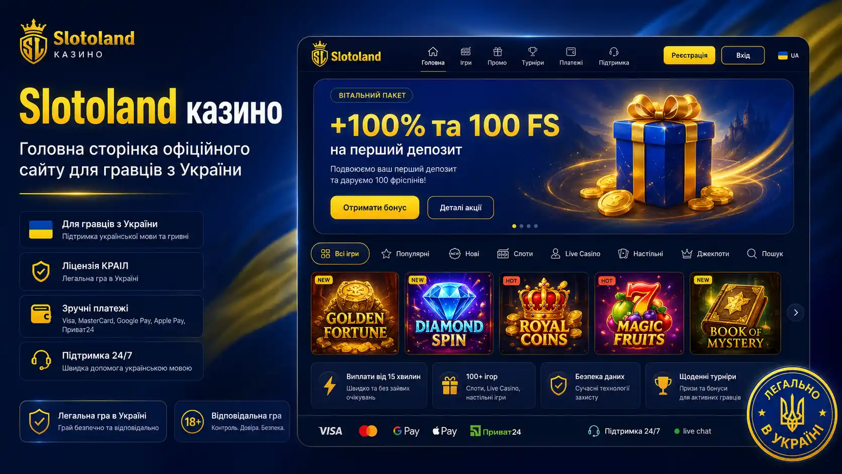 Слотоленд казино &mdash; головна сторінка та каталог ігор 2026